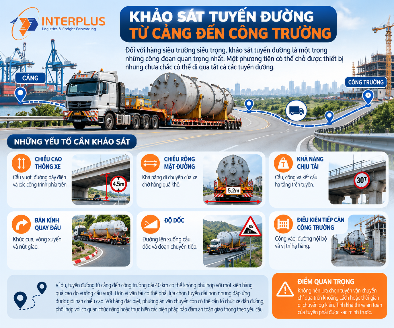 KHẢO SÁT TUYẾN ĐƯỜNG