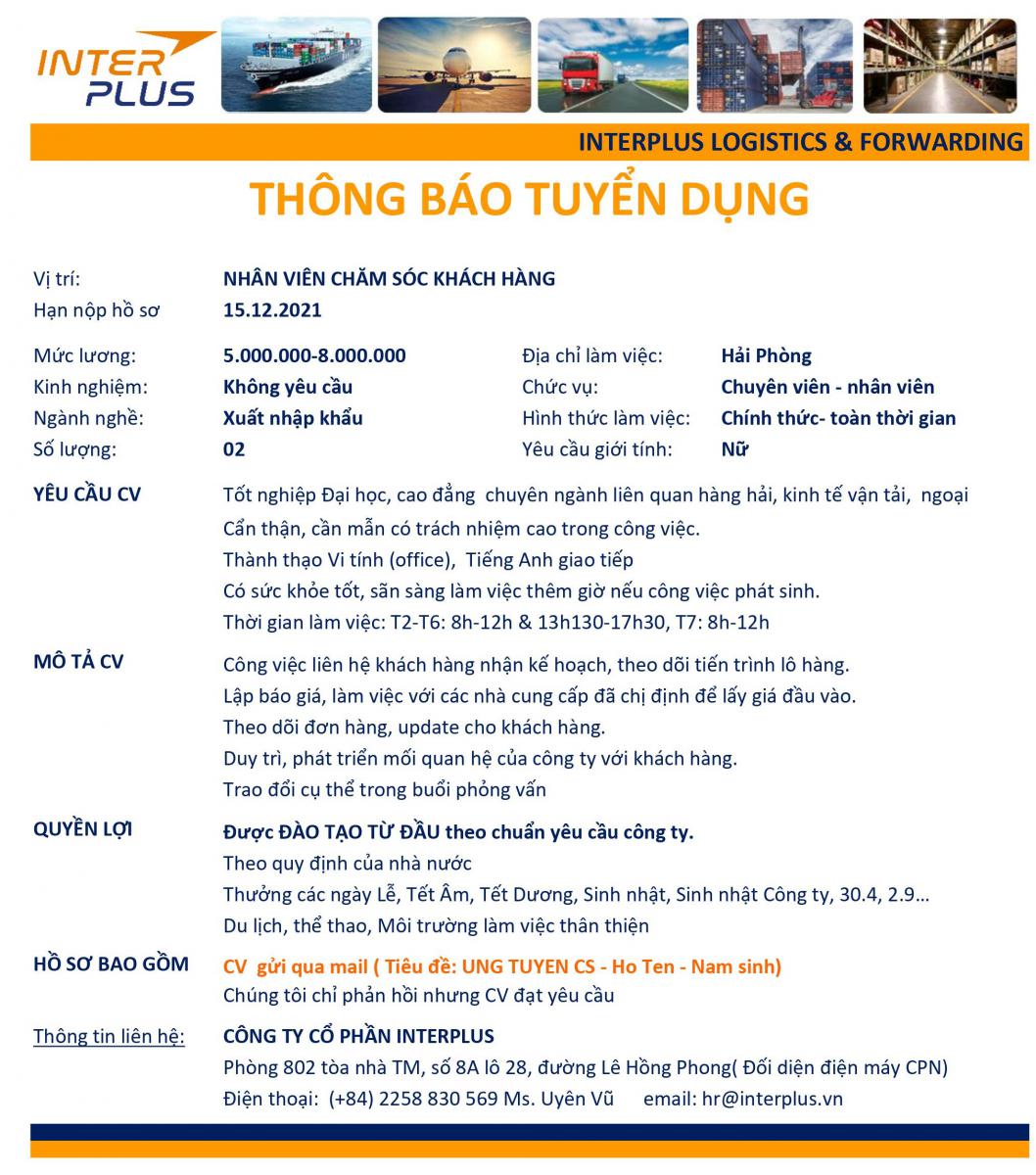 hình ảnh mô tả